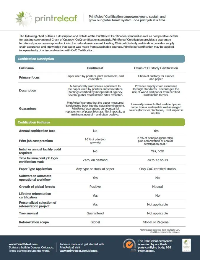 Printrelaf Vs Chain Of Custody Standards Cover, PrintReleaf, Laser Imaging